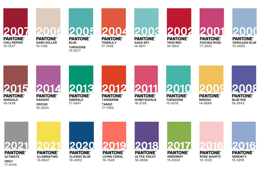 Image of all the colours of the year chosen by the Pantone Color Institute from "Cerulean Blue" in 2000, to "Ultimate" in 2021.
