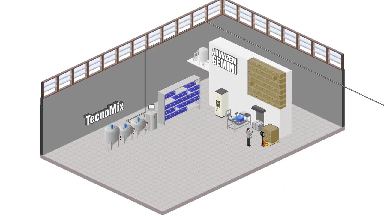 representação de uma fábrica de tingimento têxtil mostrando a TecnoMix, a máquina dosadora de cores e a loja de tinturas têxteis.